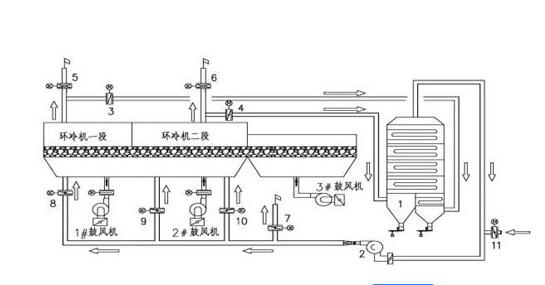 氫氣燒結(jié)爐結(jié)構(gòu)原理