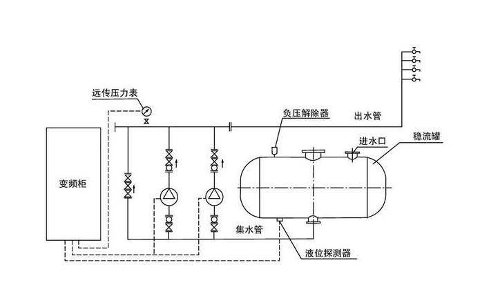 高溫馬弗爐結(jié)構(gòu)原理