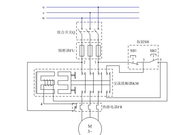 箱式氣氛爐結(jié)構(gòu)原理