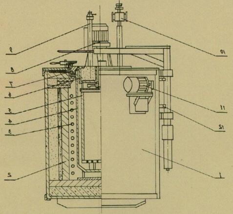 井式多用爐結(jié)構(gòu)原理