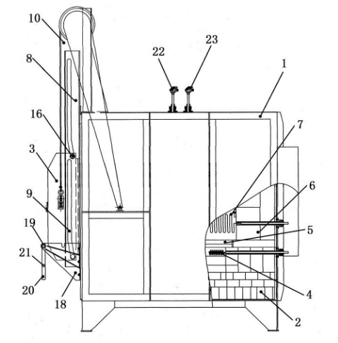 全纖維箱式電阻爐結(jié)構(gòu)原理