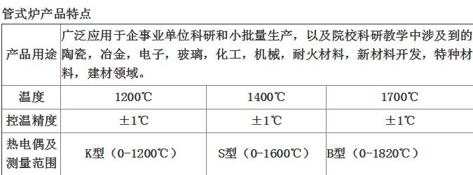 管式電阻爐產(chǎn)品特點