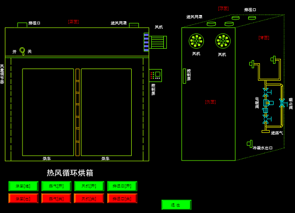 熱風(fēng)循環(huán)烘箱處理工藝